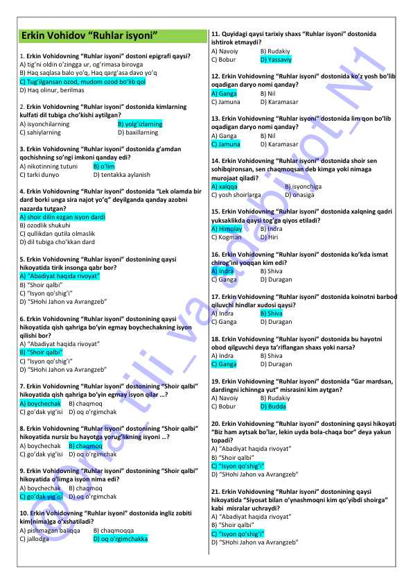 Ruhlar isyoni test