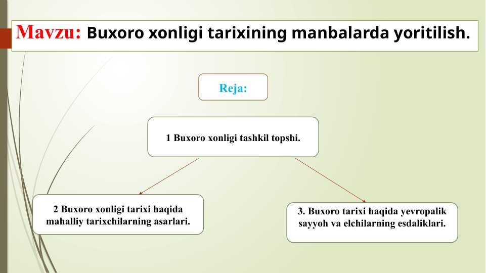 Buxoro xonligi tarixining manbalarda yoritilish.
