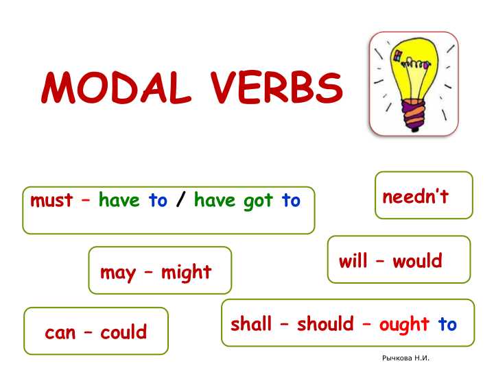 MODAL VERBS