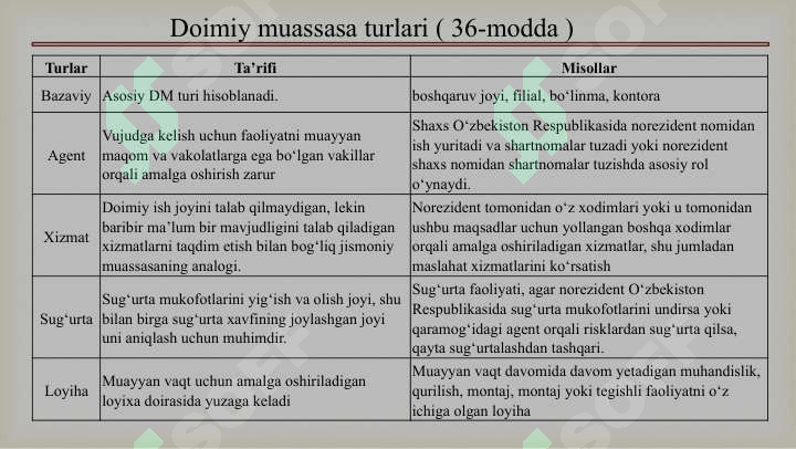 Product slide 7
