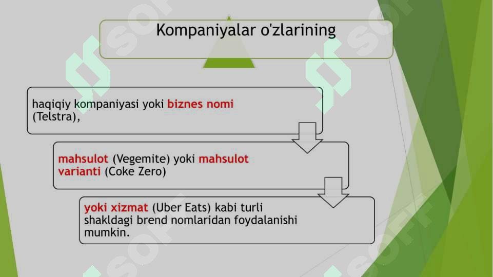 Product slide 6