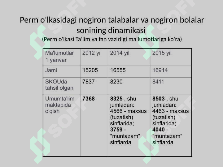 Product slide 8
