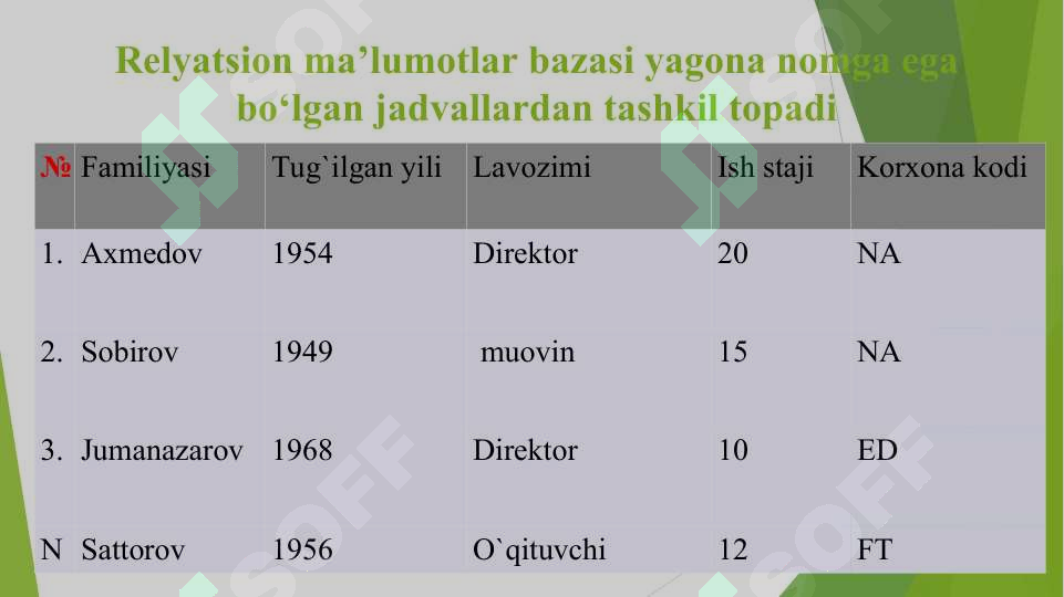 Product slide 6