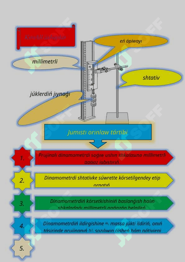 Prujinanıń qattılıǵın anıqlaw