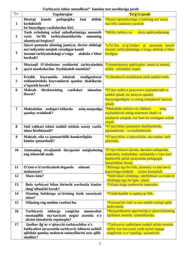 Tarbiyaviy ishlar metodikasi fanidan test savollariga javoblari bilan birga