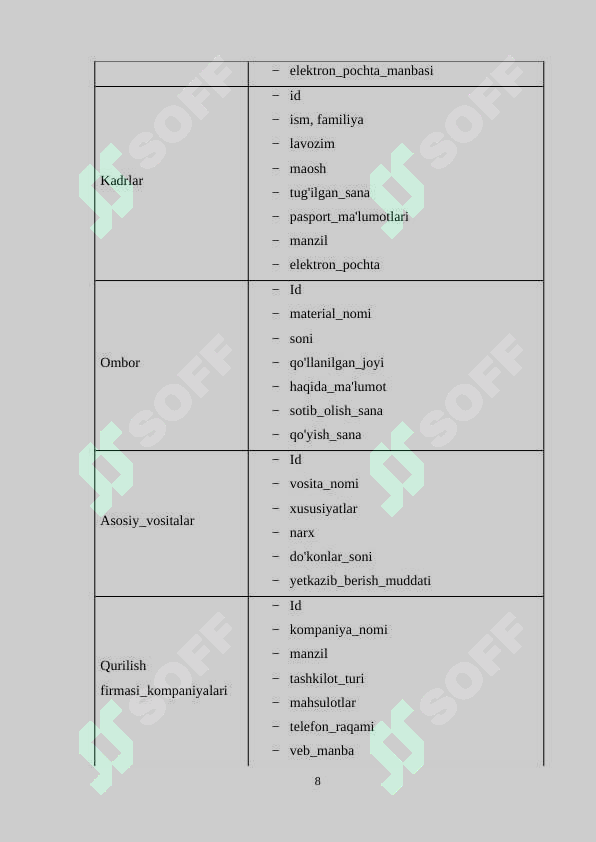 Product slide 8