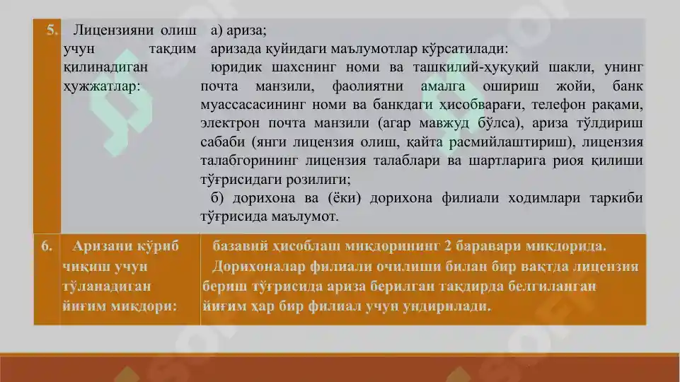 Product slide 4
