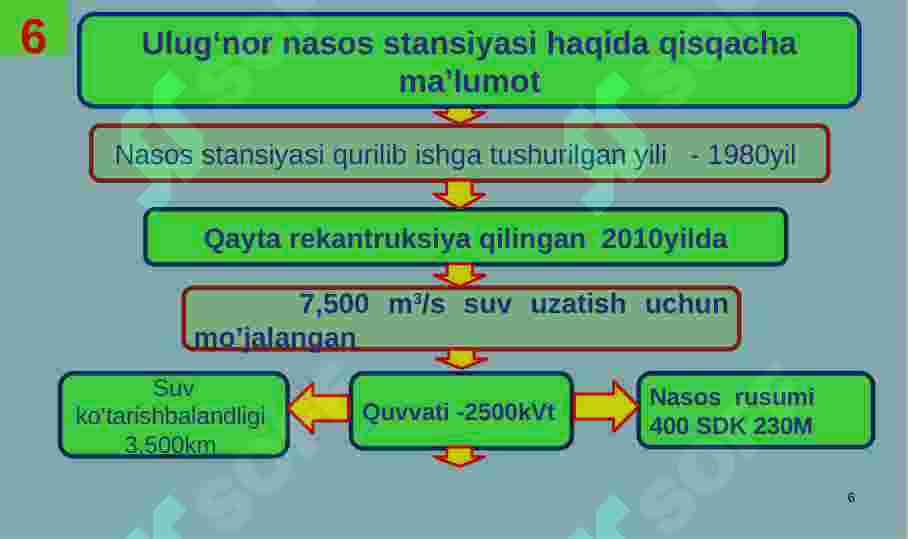 Product slide 6