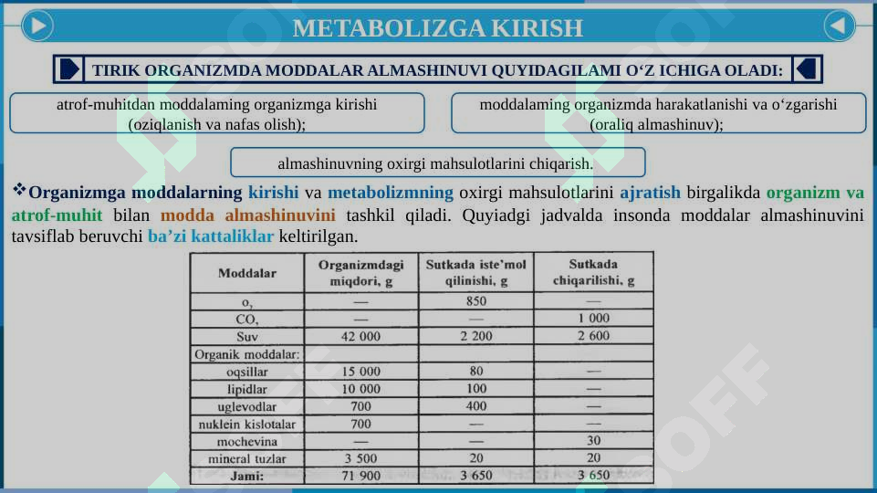 Product slide 5