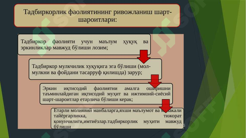 Product slide 6