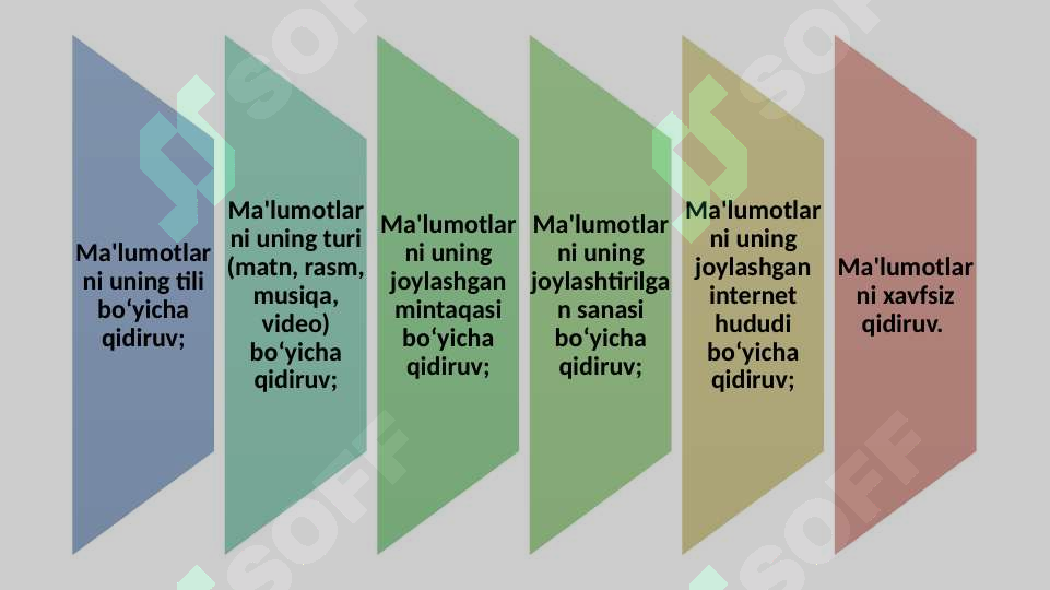 Product slide 7