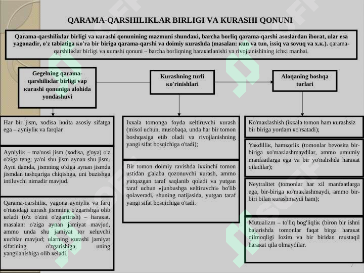 Product slide 7