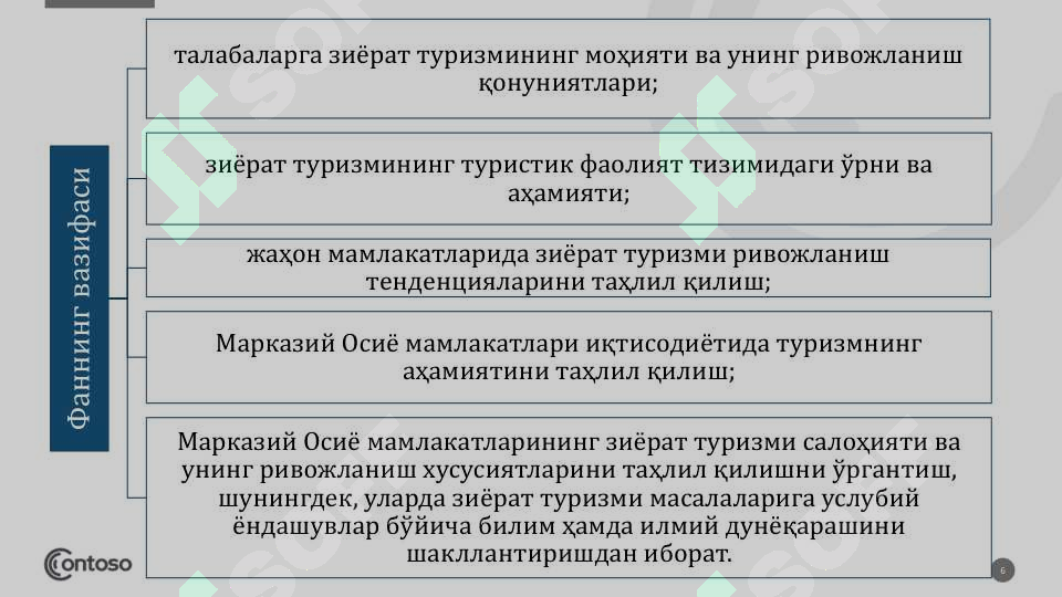 Product slide 6