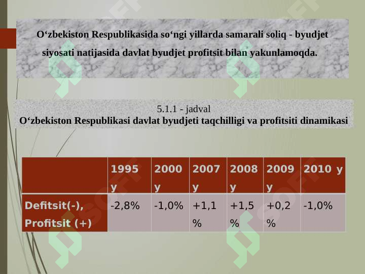 Product slide 8