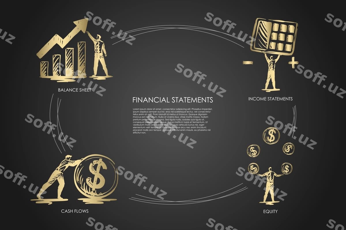Moliyaviy hisobotlar infografikasi | Financial statemens infographic