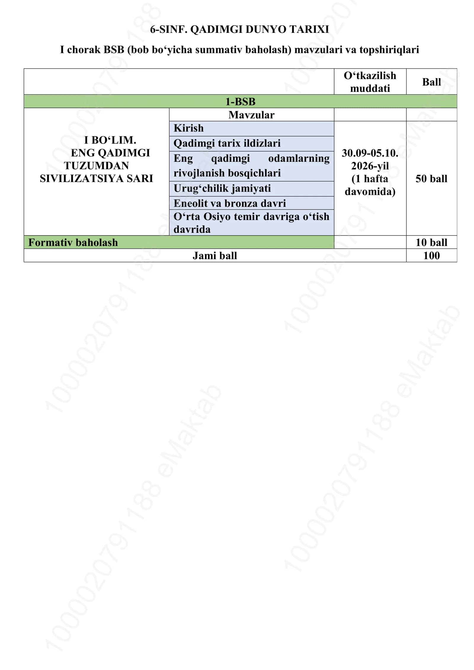 6 -sinf qadimgi dunyo tarixi BSB 1