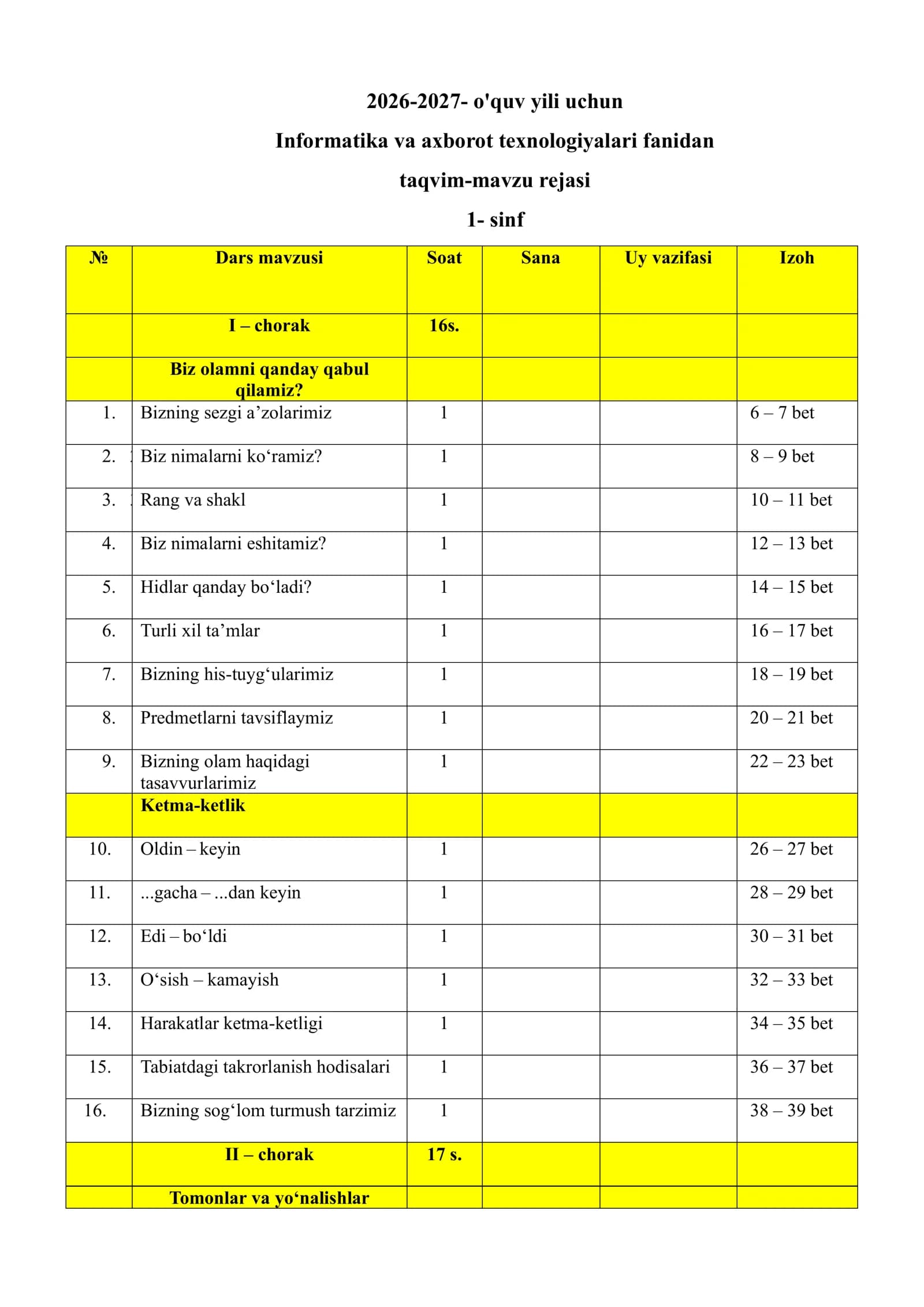Informatika va axborot texnologiyalari fanidan taqvim-mavzu rejasi