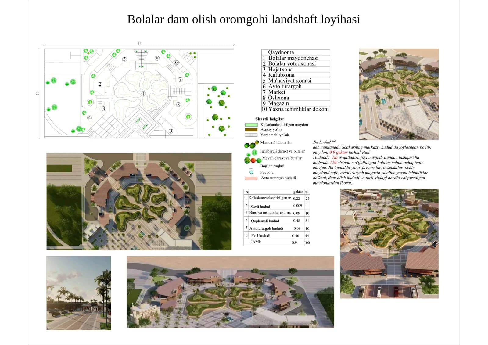 Bolalar dam olish oromgohi landshaft loyihasi.pdf