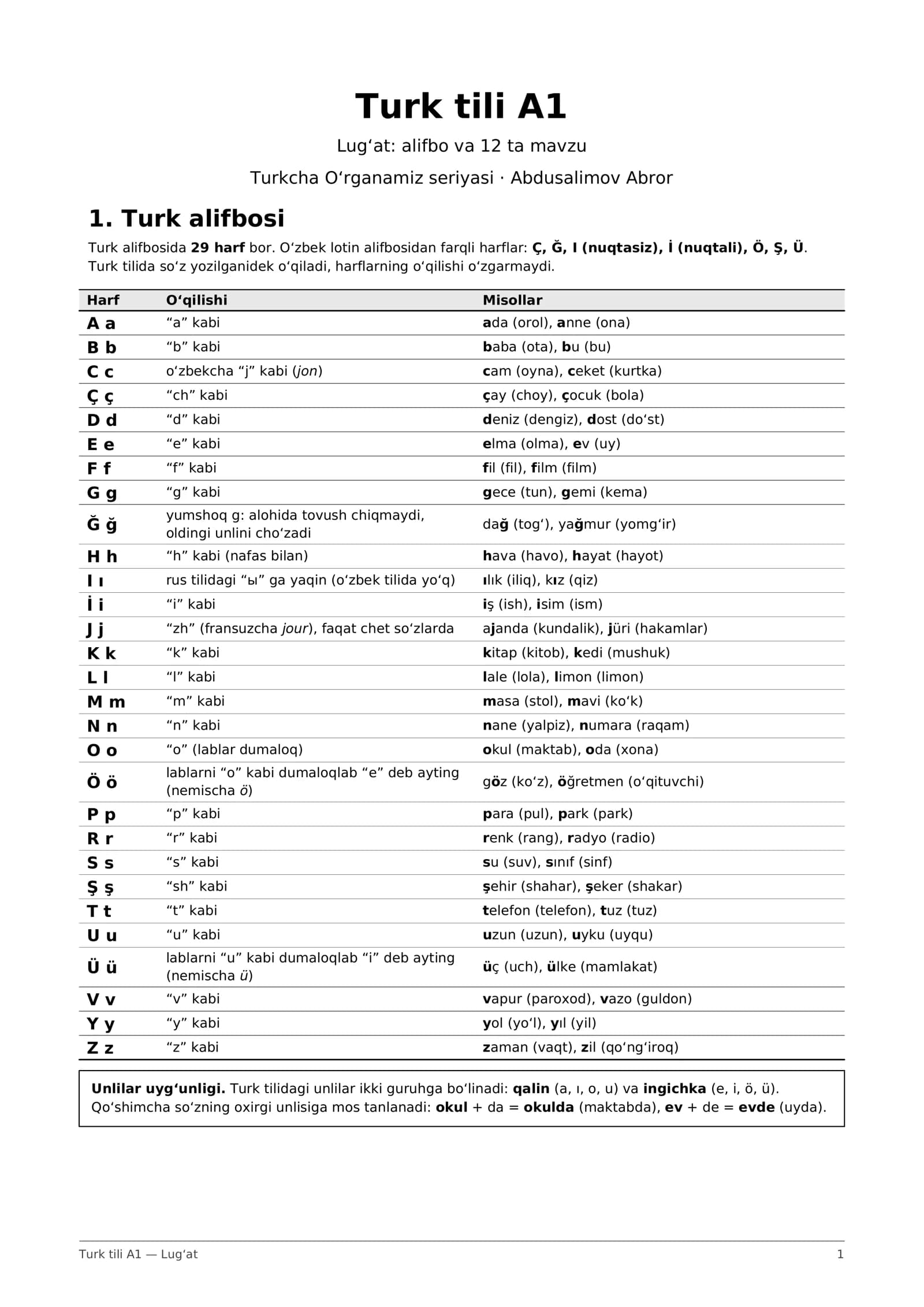 Turk tili A1 lug'at: alifbo + 12 mavzu, 300 so'z (PDF)