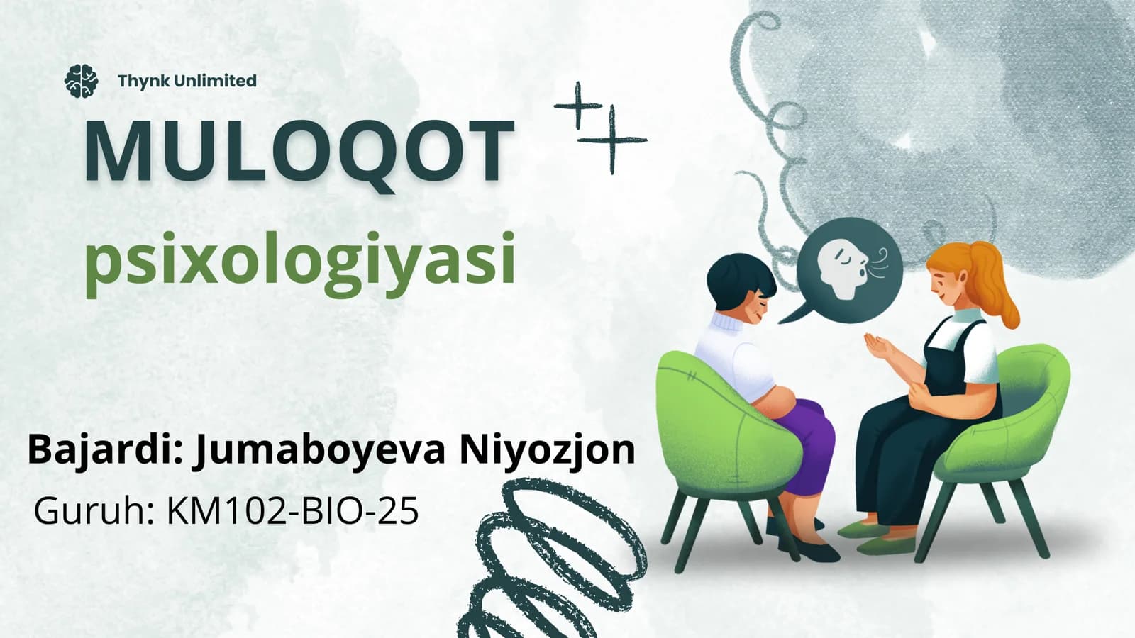 muloqot psixologiyasi