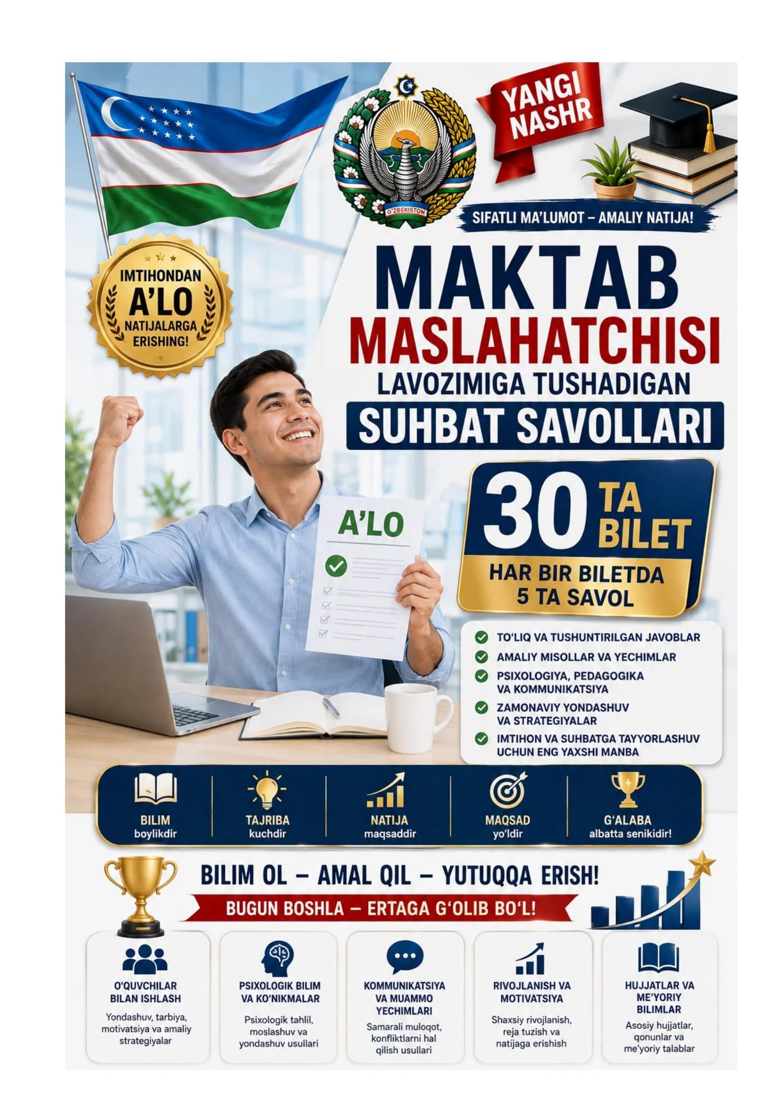 MAKTAB MASLAHATCHISI LAVOZIMIGA ISHGA KIRISH BILETLARI