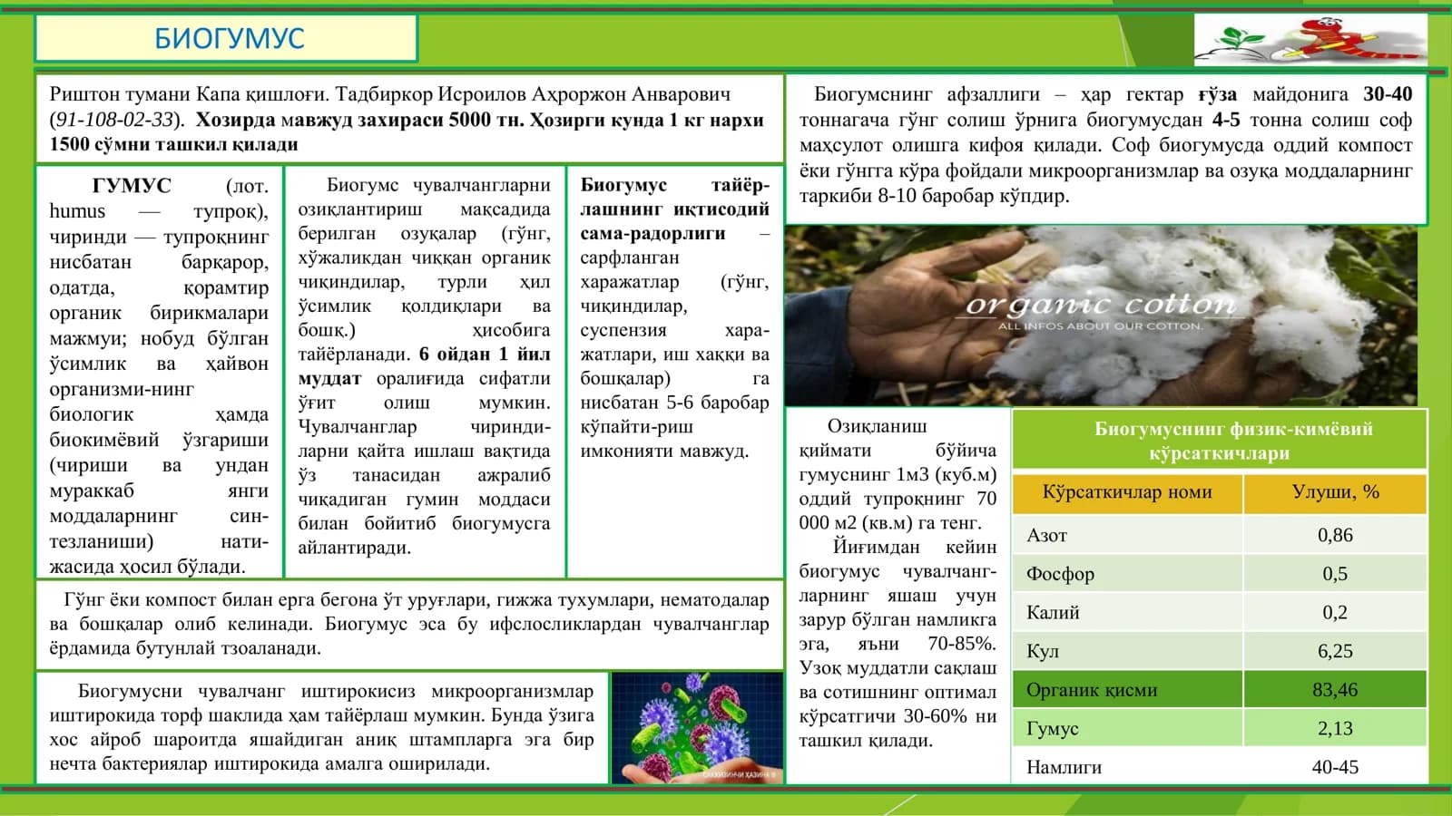 БИОГУМУС