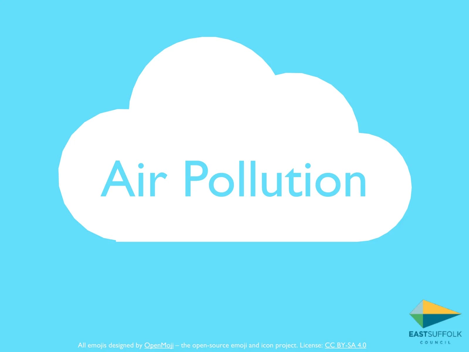Air Pollution Lesson
