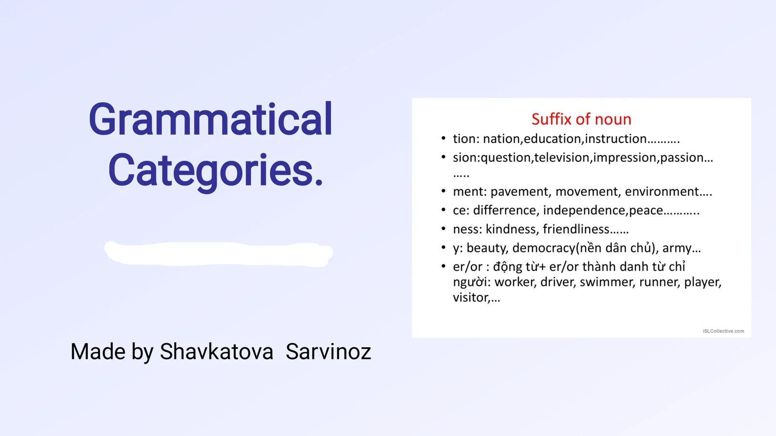 Introduction to Grammatical Categories