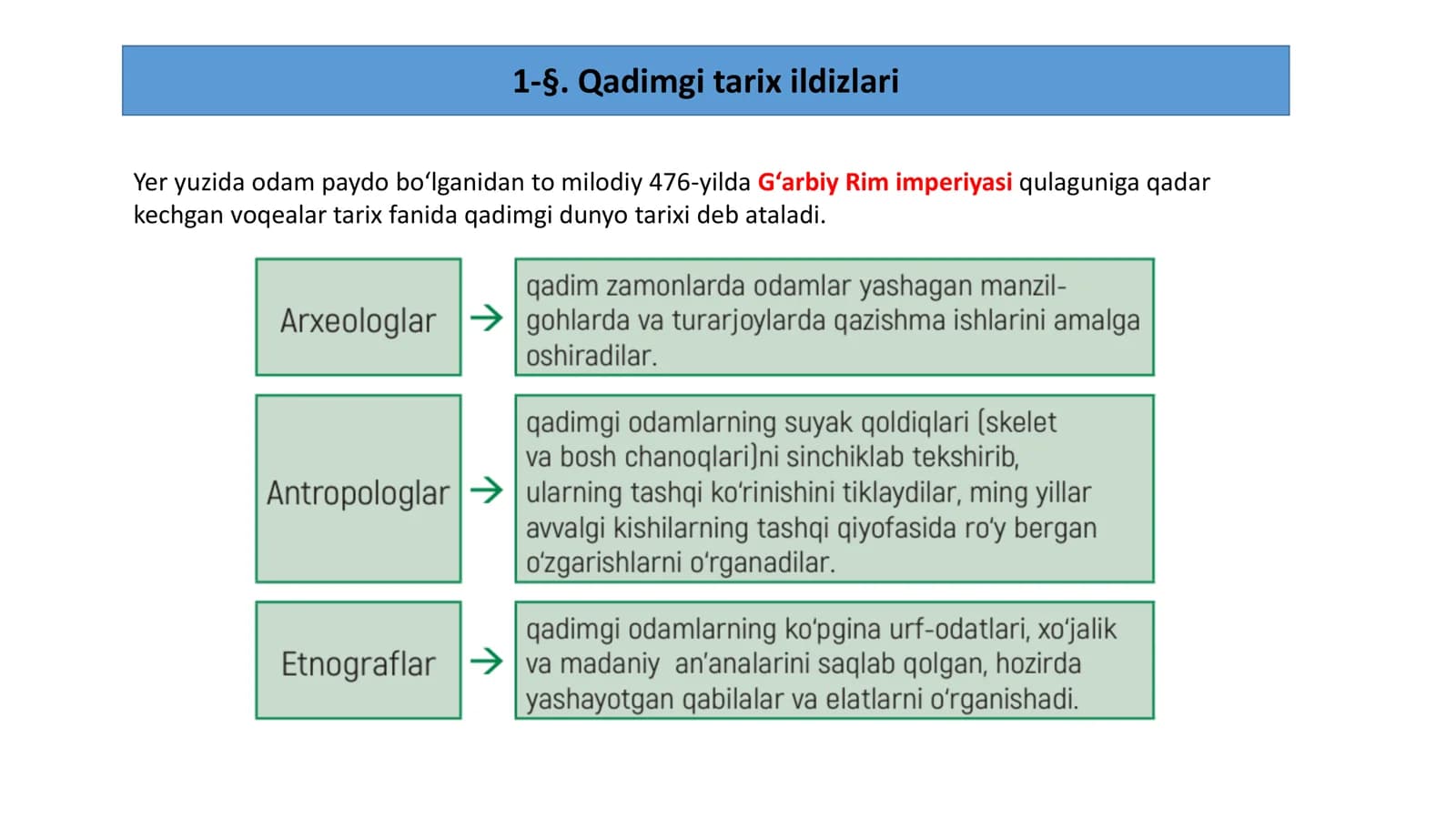 Qo'llanma sun'iy intellekt 7-sinf jahon tarixi