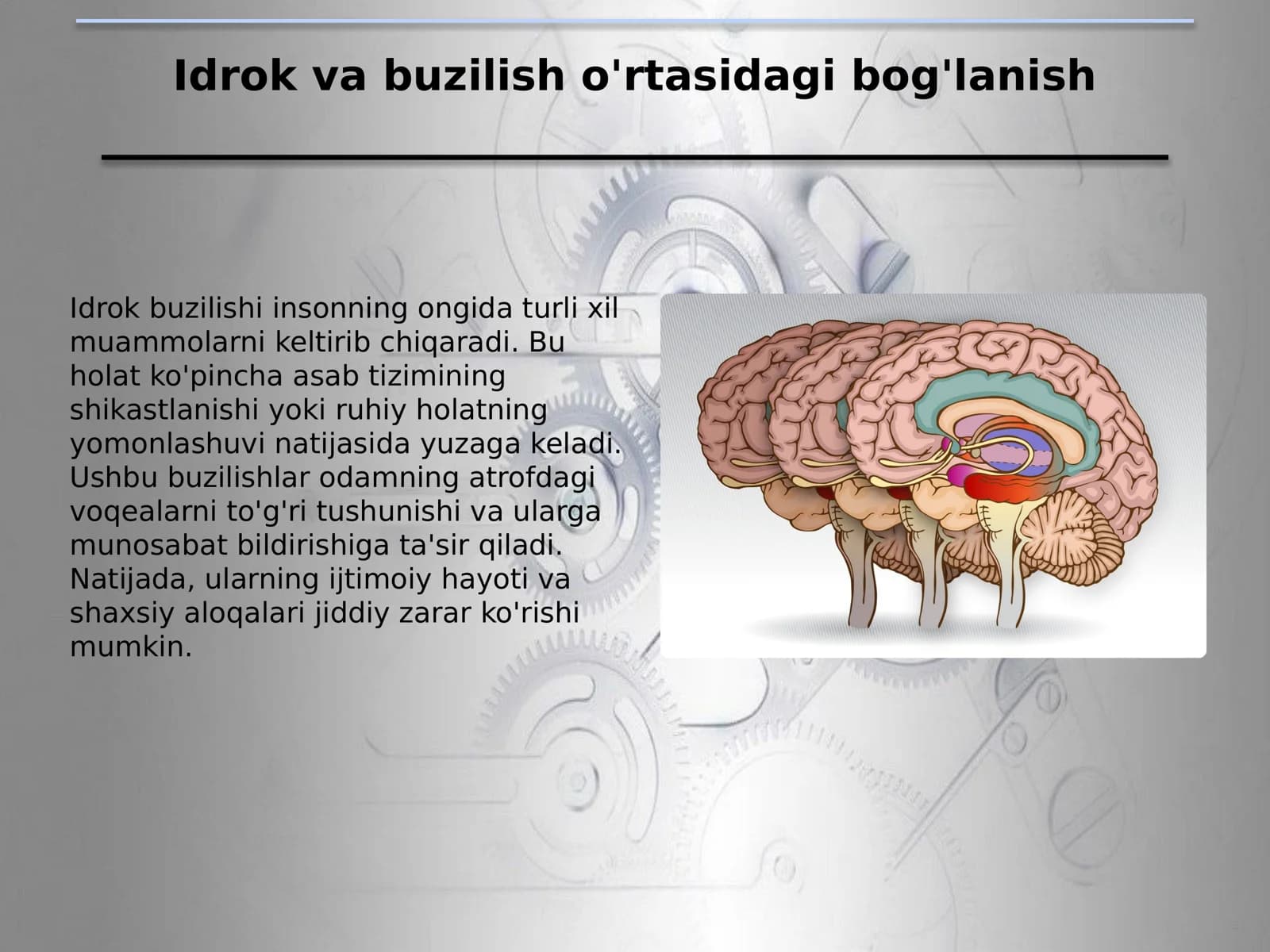 Idrok va buzilish o'rtasidagi bog'lanish