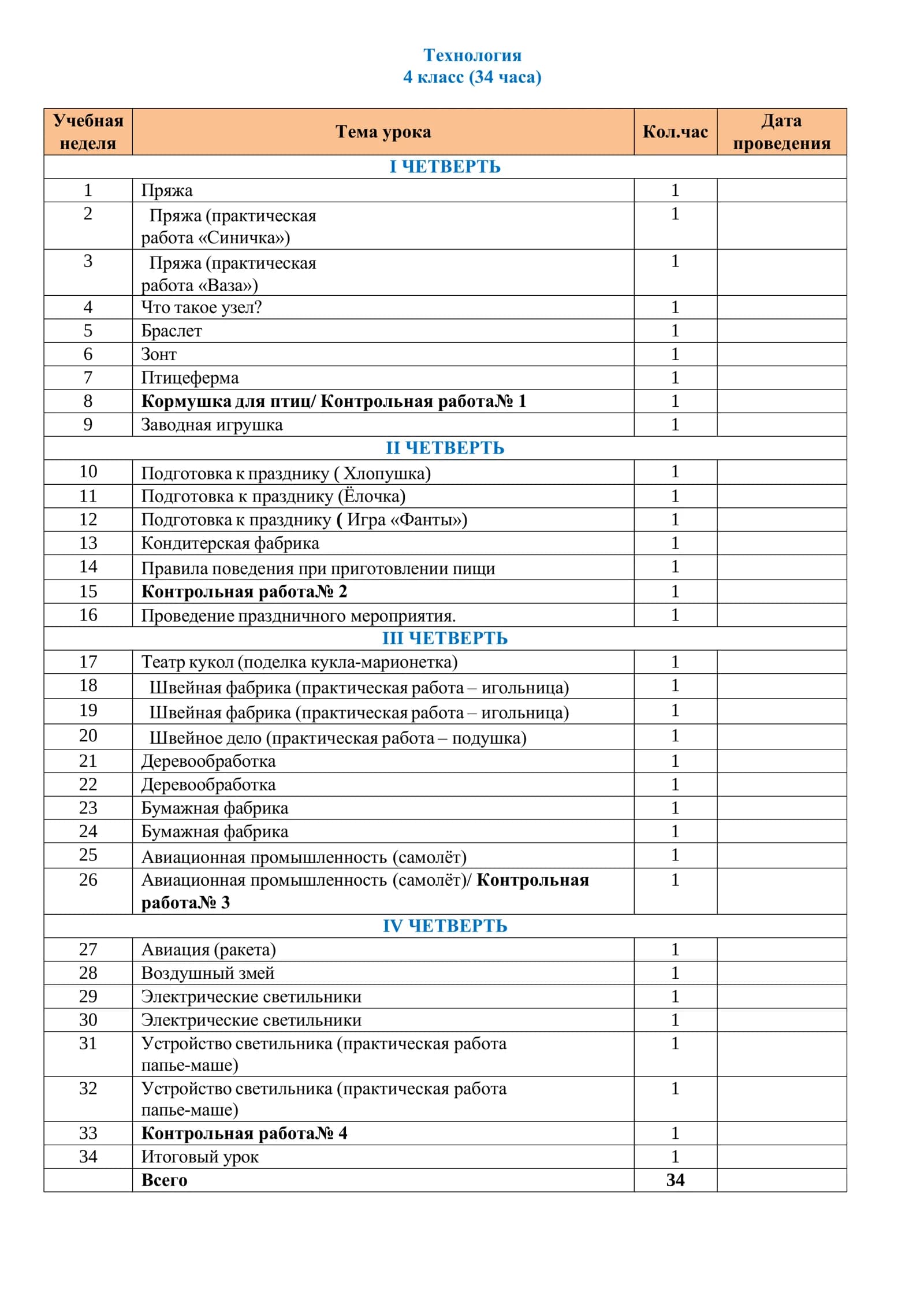 Технология 4 класс (34 часа)