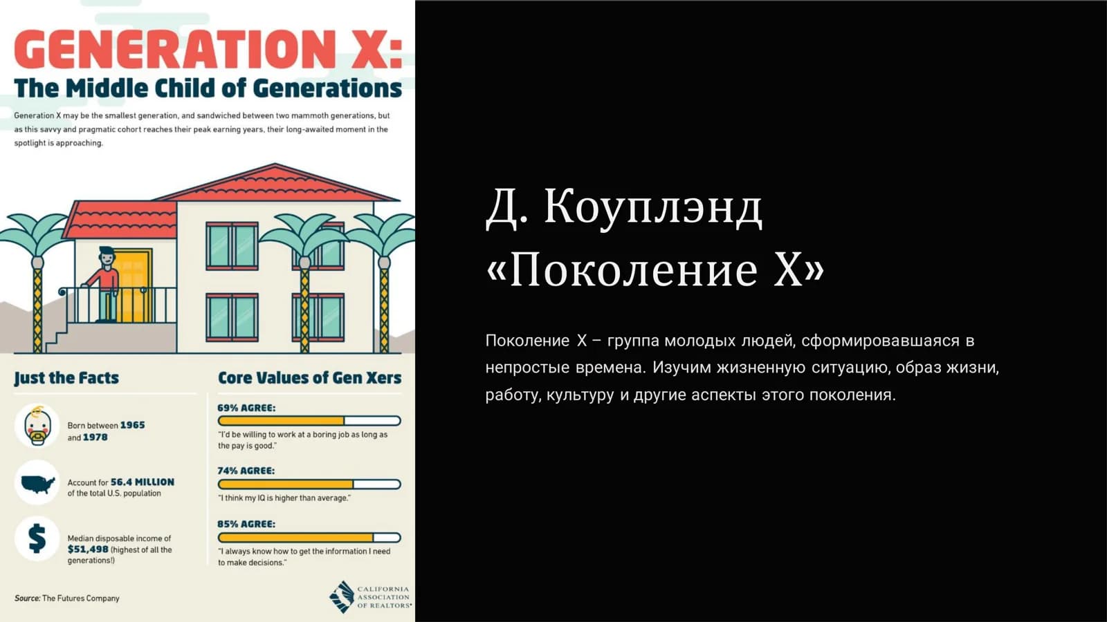 Д. Коуплэнд«ПоколениеХ»