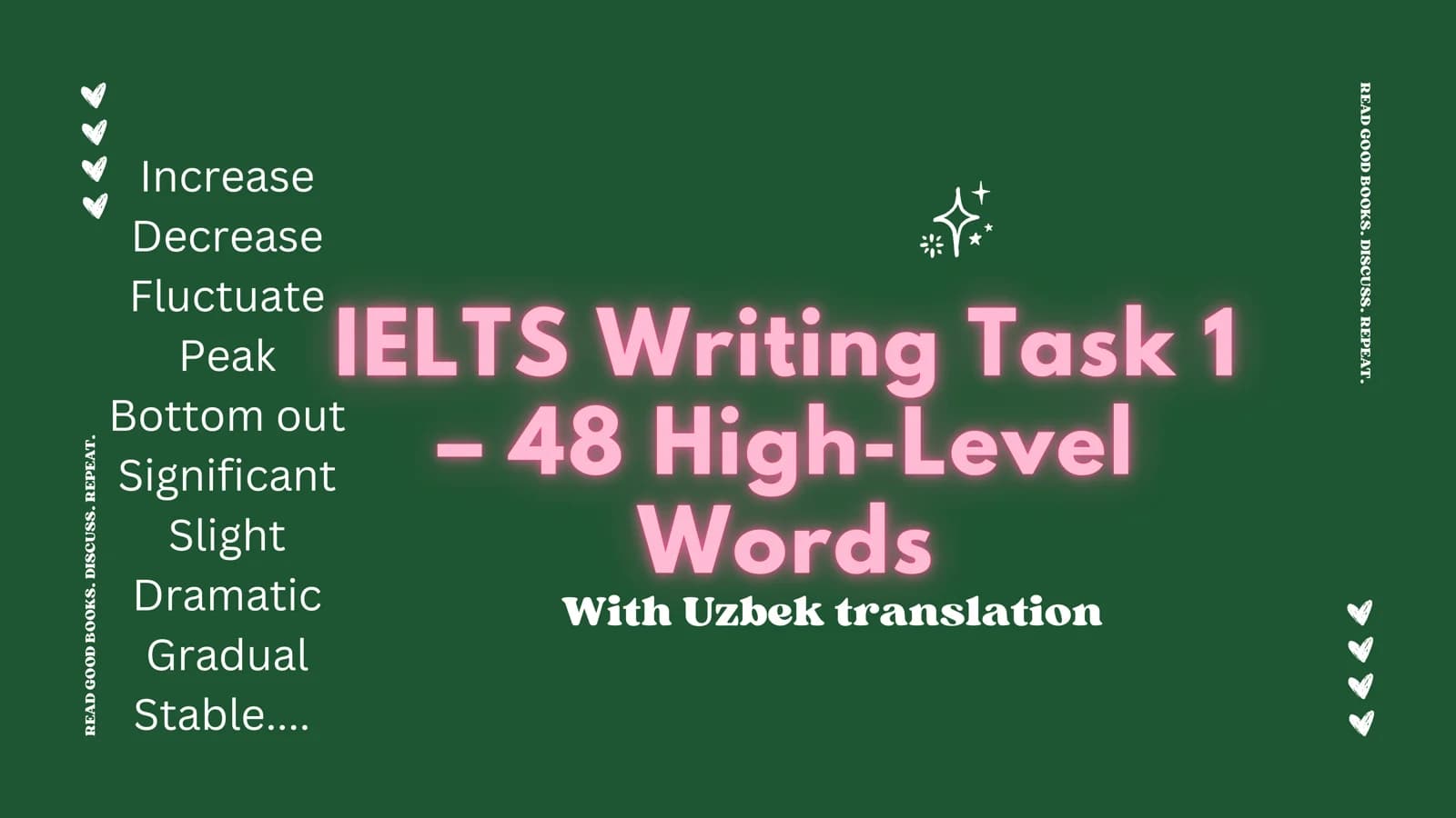 IELTS Writing Task 1 uchun kerakli so'zlar to'plami(+sinonimlari)