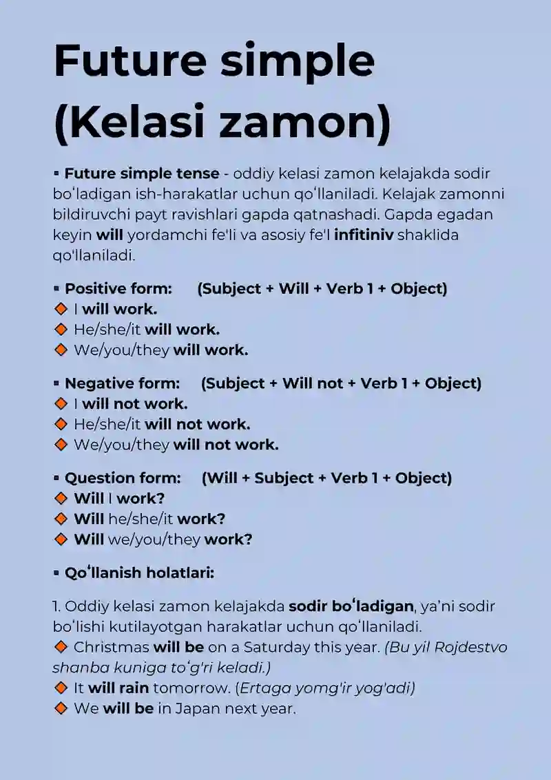 Future simple
