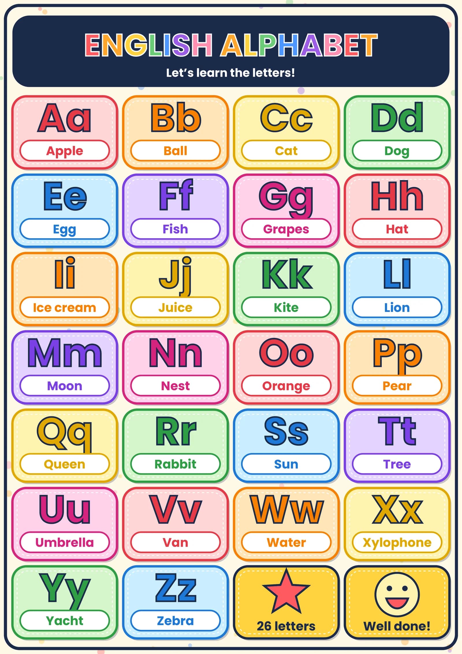 ENGLISH ALPHABET