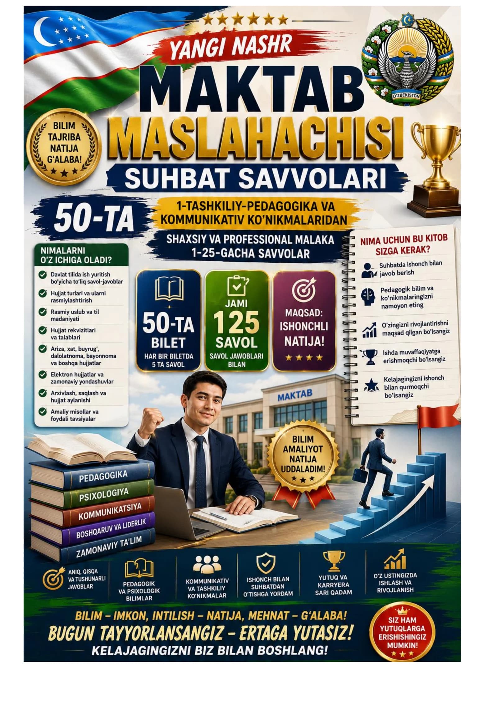 Maktab Maslahatchisi Tayyorlov Testlar va Suhbat Savollari 50 ta