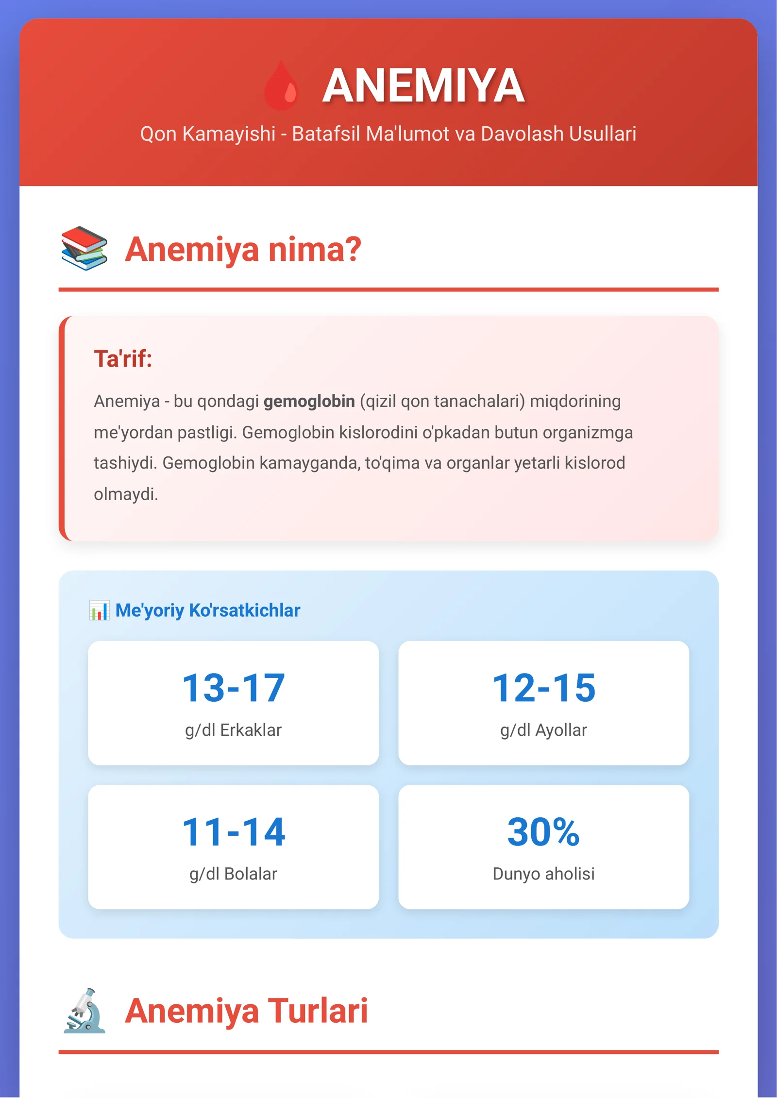 ANEMIYA