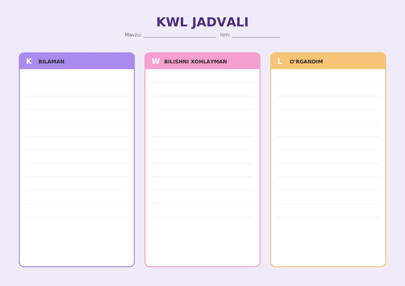 KWL JADVALI