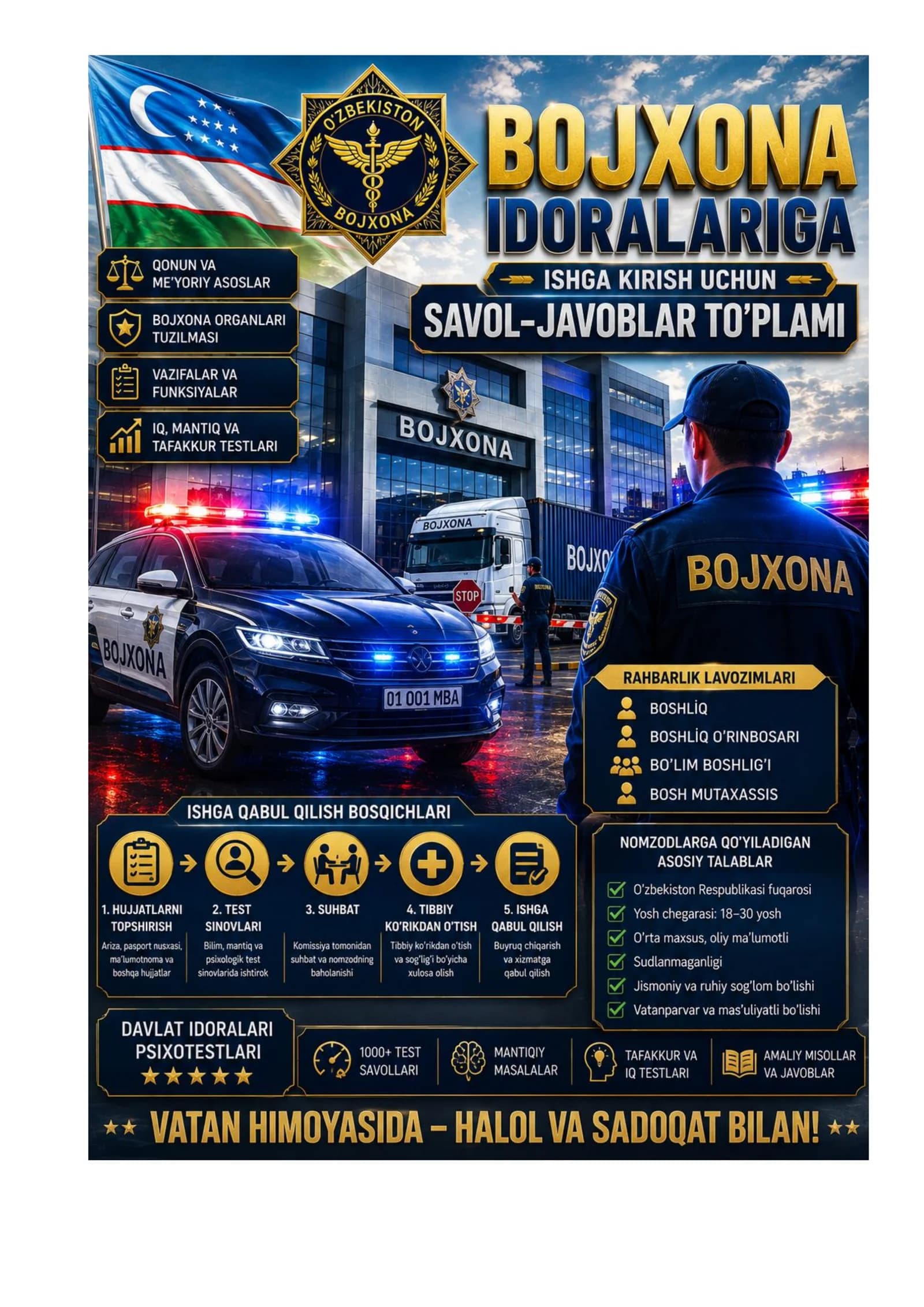 Bojxona qo'mitasiga ishga kirish uchun test savol javoblar qo'llanmasi