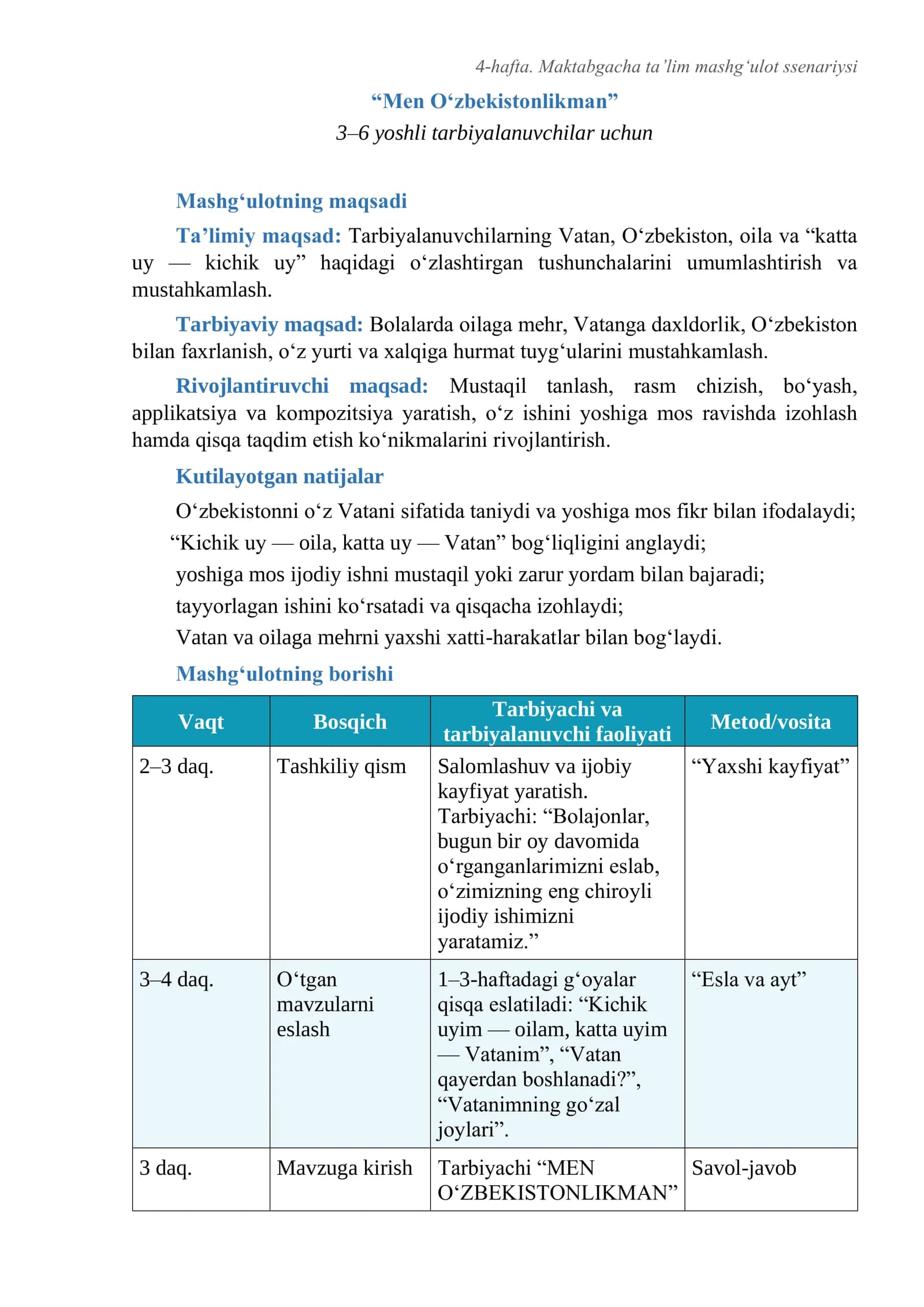 4-hafta. Maktabgacha ta’lim mashg‘ulot ssenariysi “Men O‘zbekistonlikman”