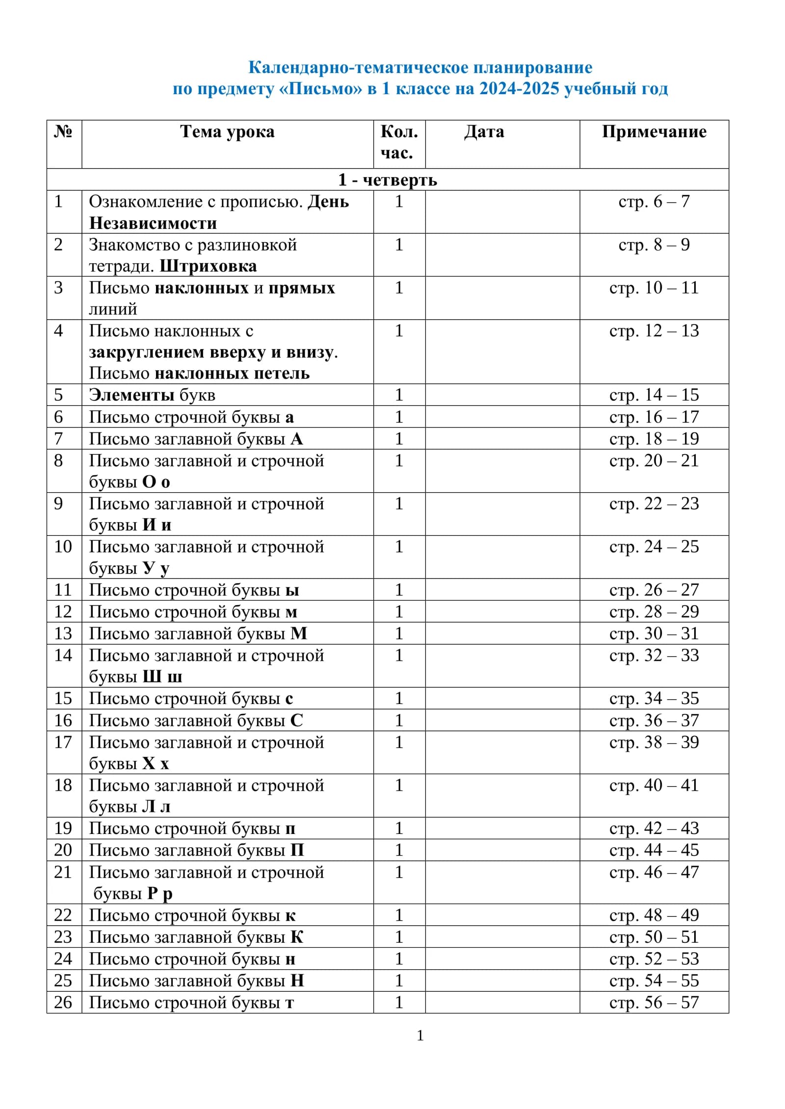 Календарно-тематическое планирование по предмету «Письмо» в 1 классе на 2024-2025 учебный год