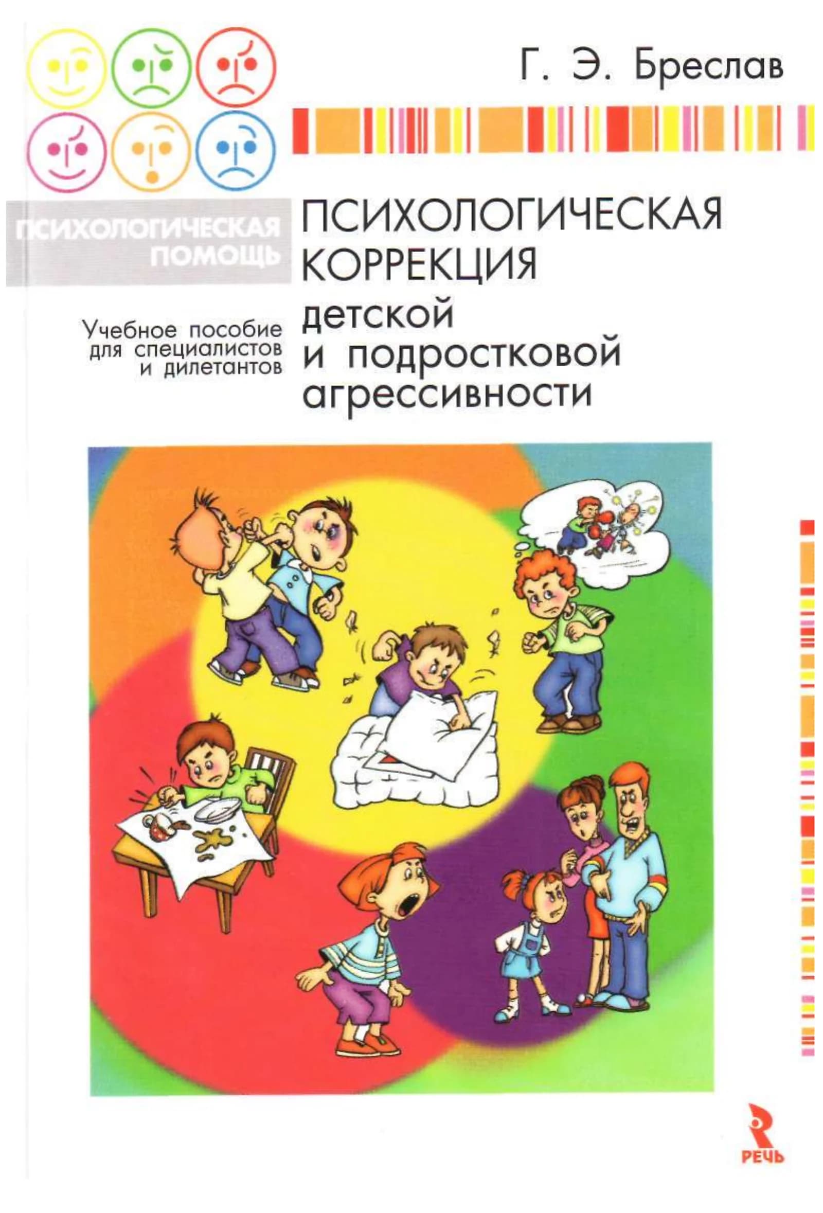 Агрессия. Понятие и виды