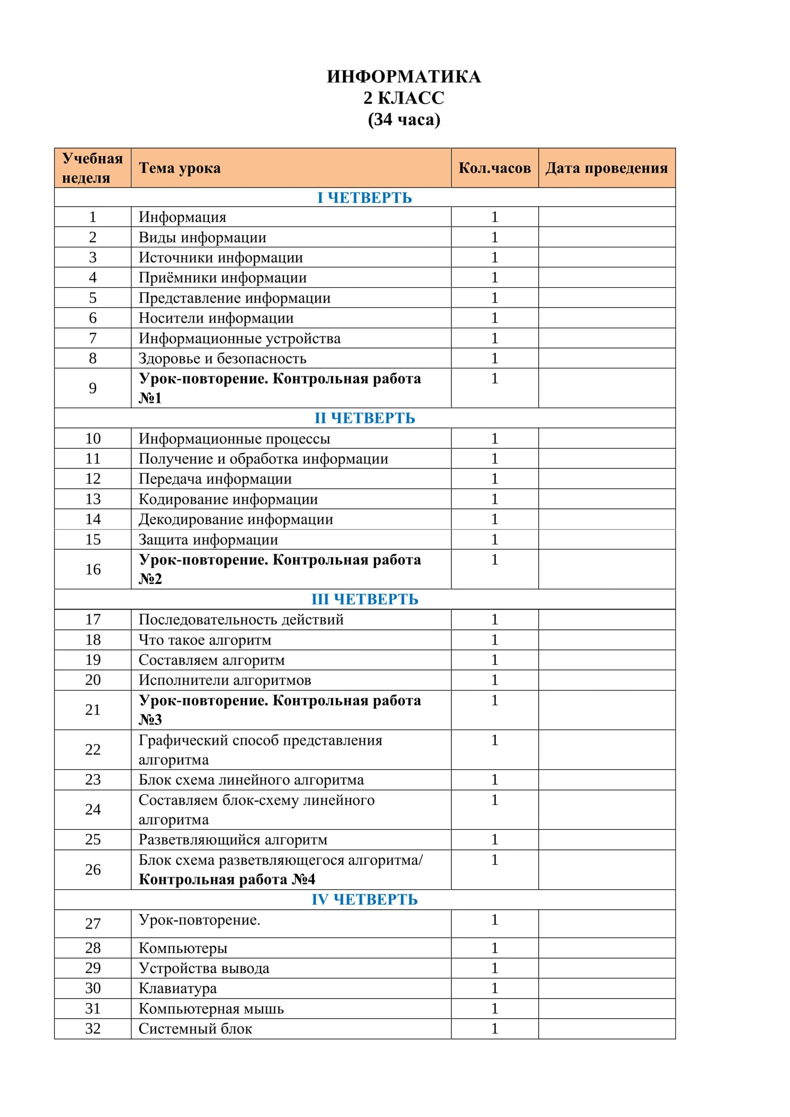 ИНФОРМАТИКА 2 КЛАСС (34 часа)
