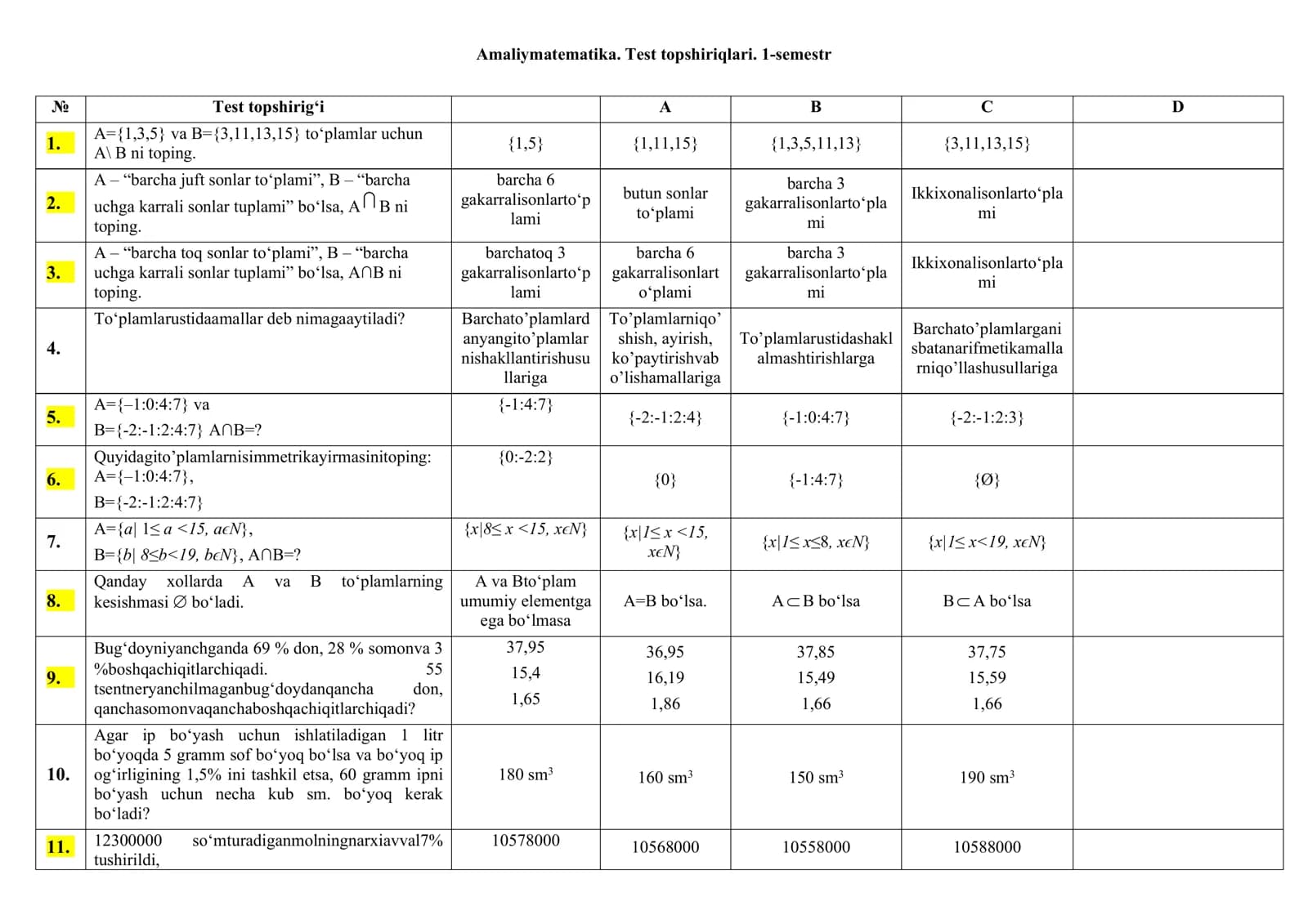 "Oliy matematika" fanidan test