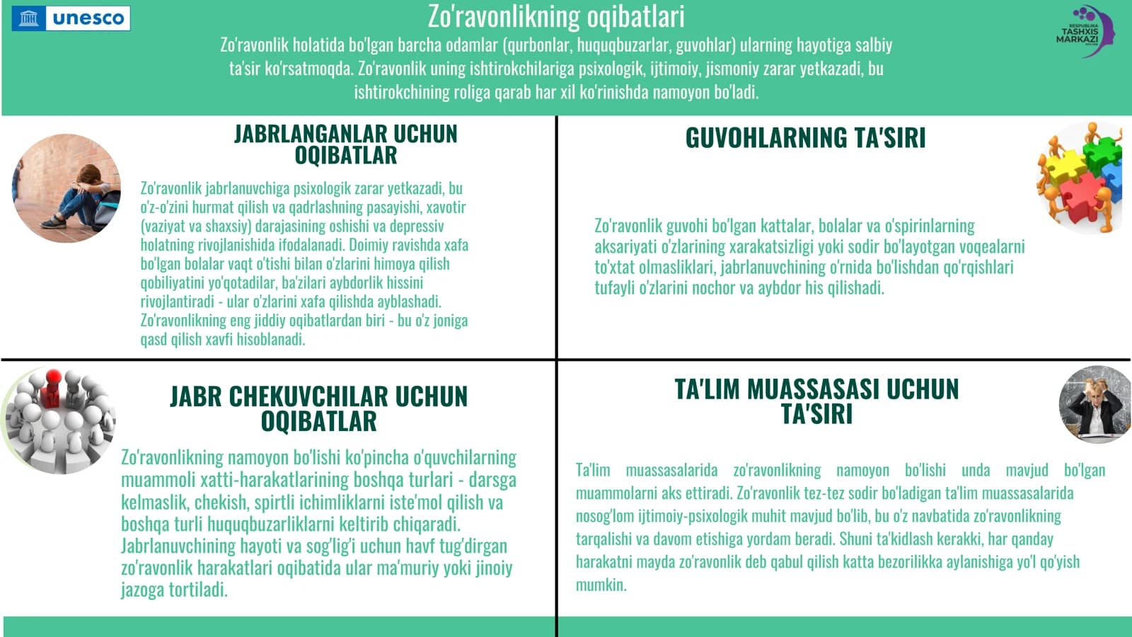 JABRLANGANLAR UCHUN OQIBATLAR