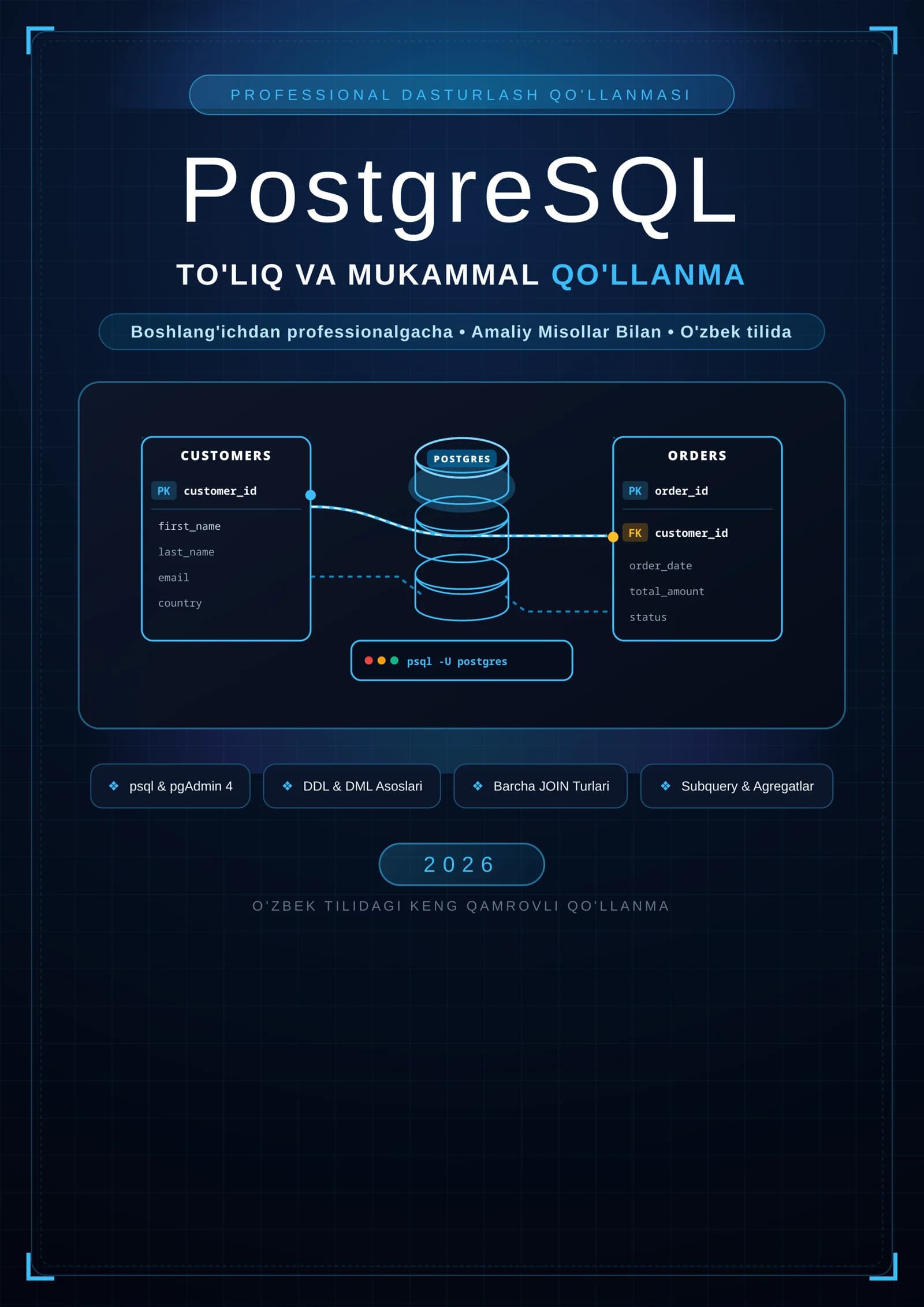 PostgreSQL TO'LIQ VA MUKAMMAL QO'LLANMA