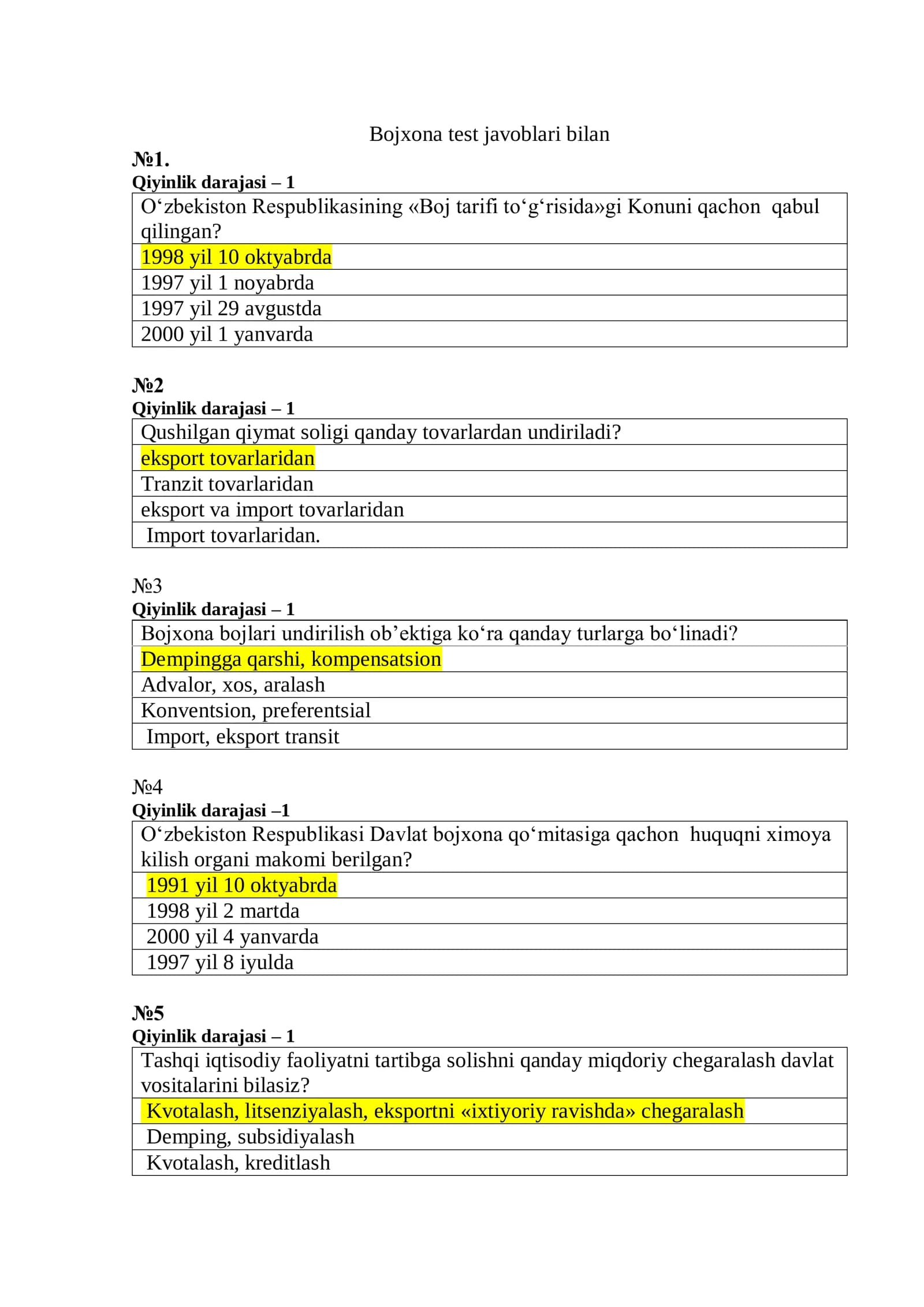 Bojxona qo‘mitasiga ishga kirish uchun test savol-javoblar to‘plami