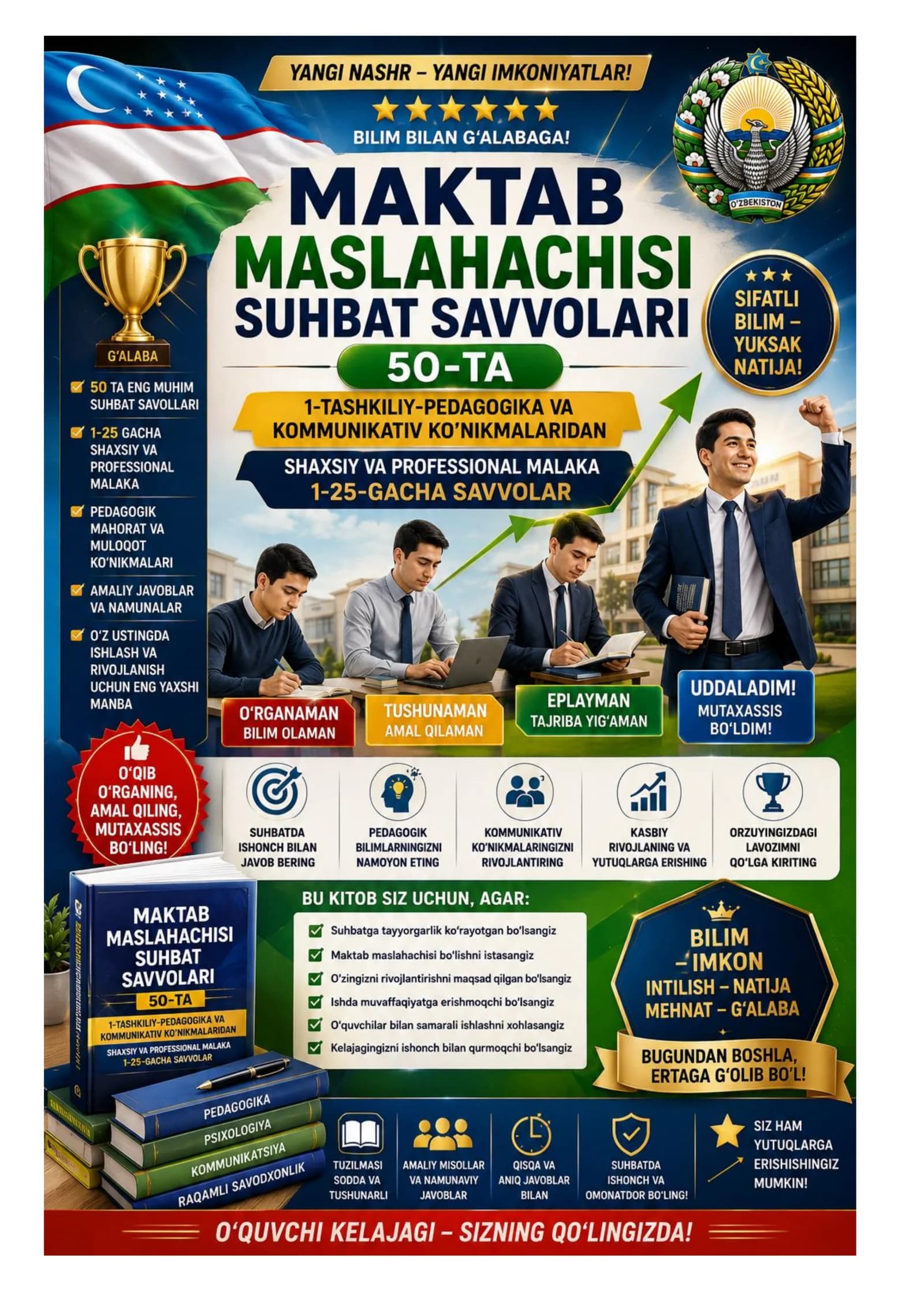 MAKTAB MASLAHATCHISI LAVOZIMIGA ISHGA KIRISH TEST SINOVLARI 50 TA