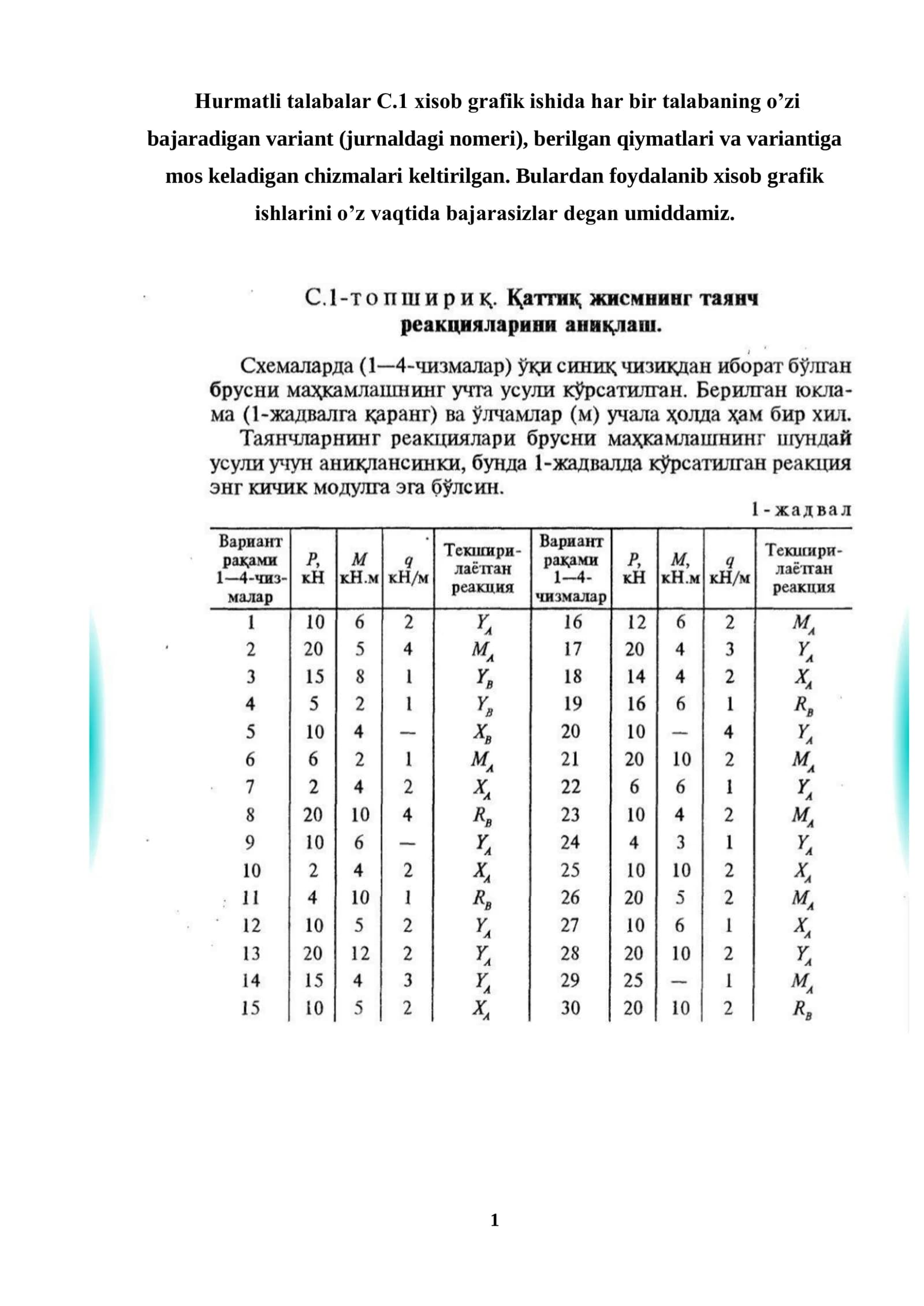 Xisob grafik ish variantlari