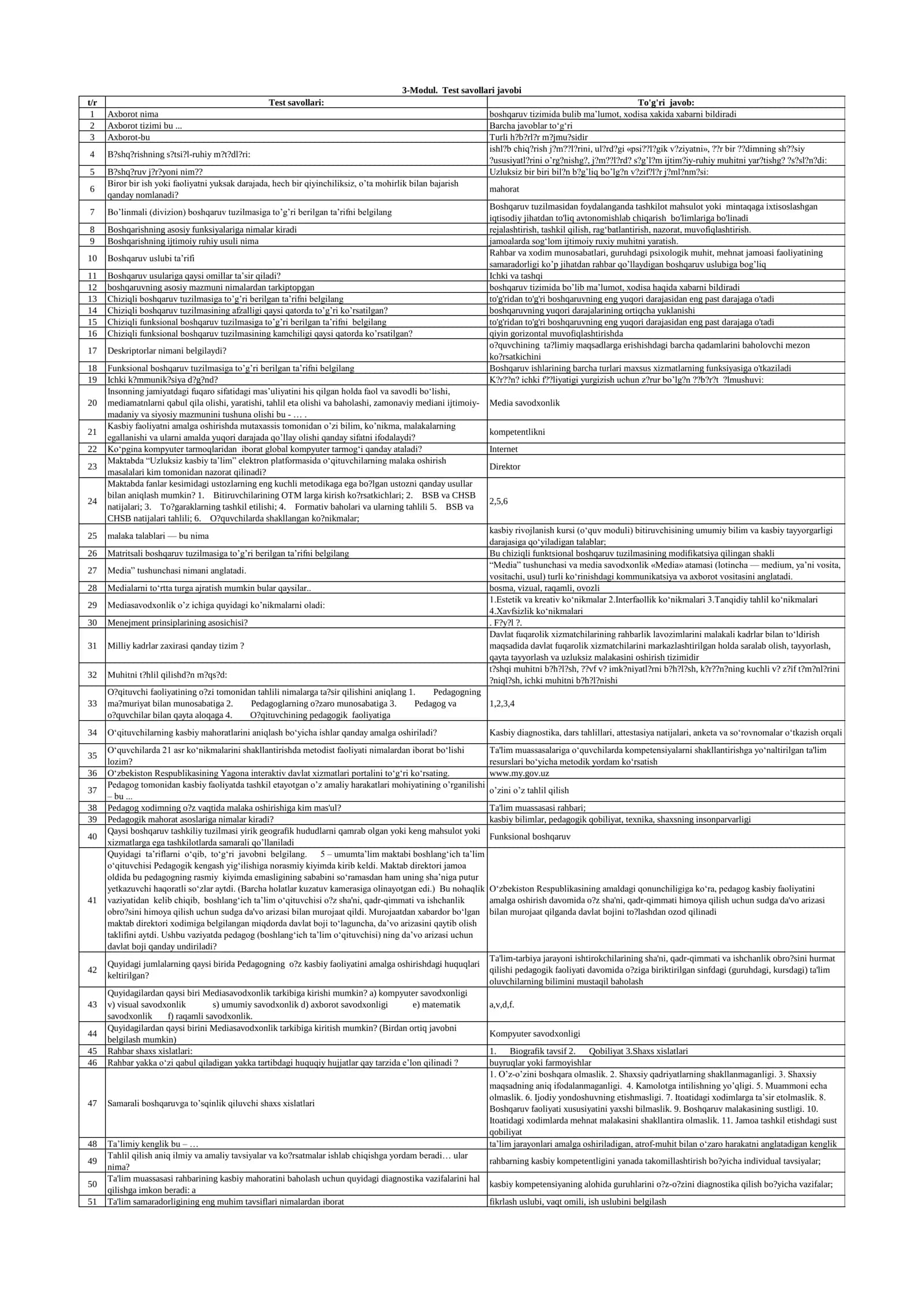 3-Modul. Test savollari javobi. Menejerlik kursi
